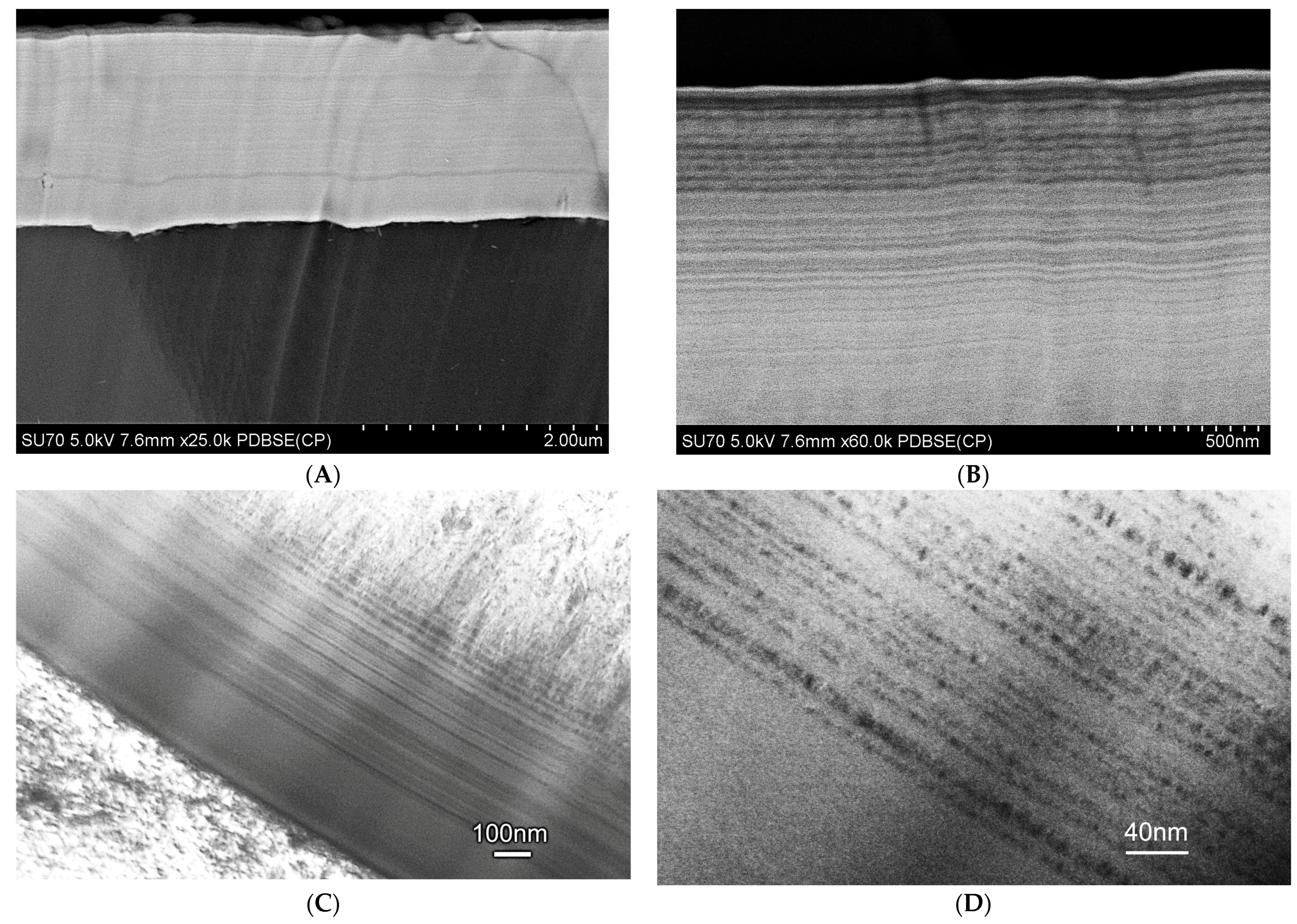 Materials 17 05371 g008