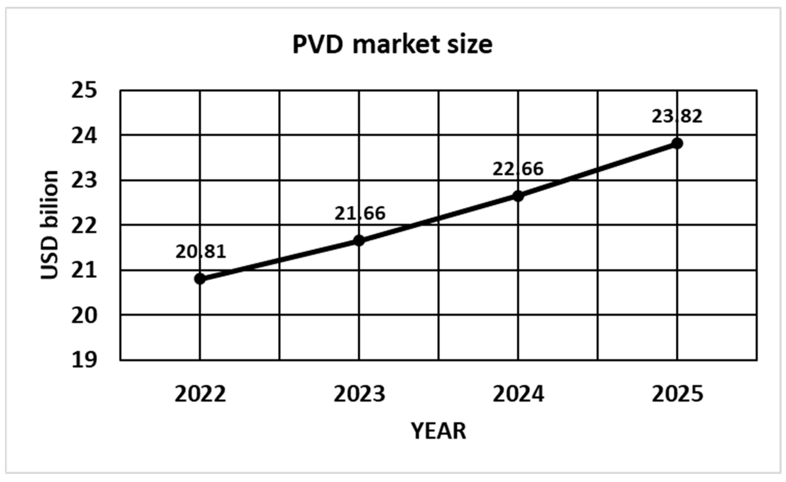 Materials 17 05371 g010