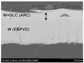 Materials 17 05371 i001