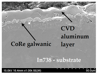 Materials 17 05371 i003