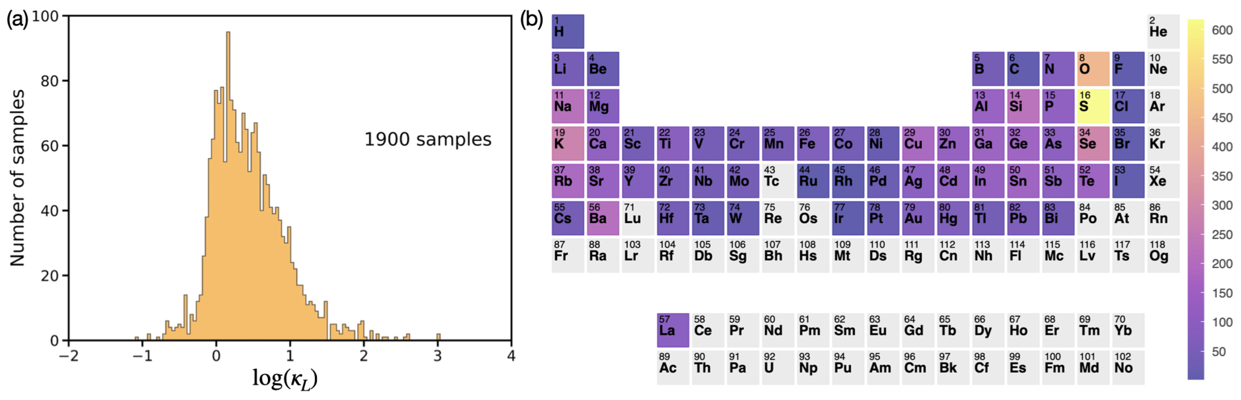 Materials 17 05372 g001