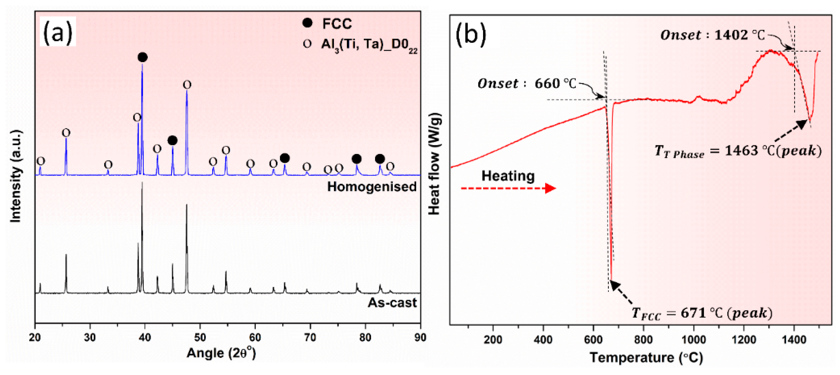 Materials 17 05373 g003