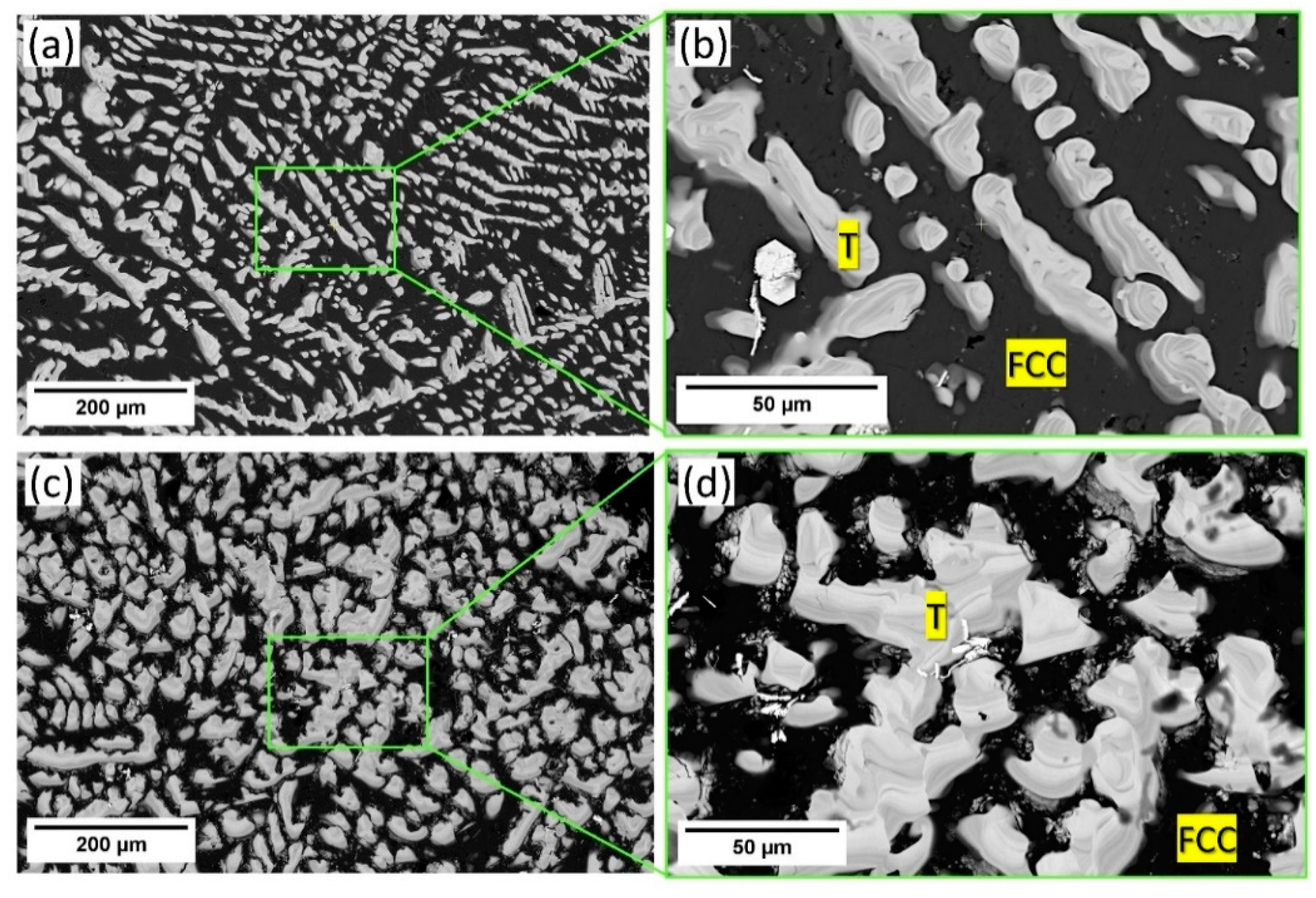 Materials 17 05373 g004