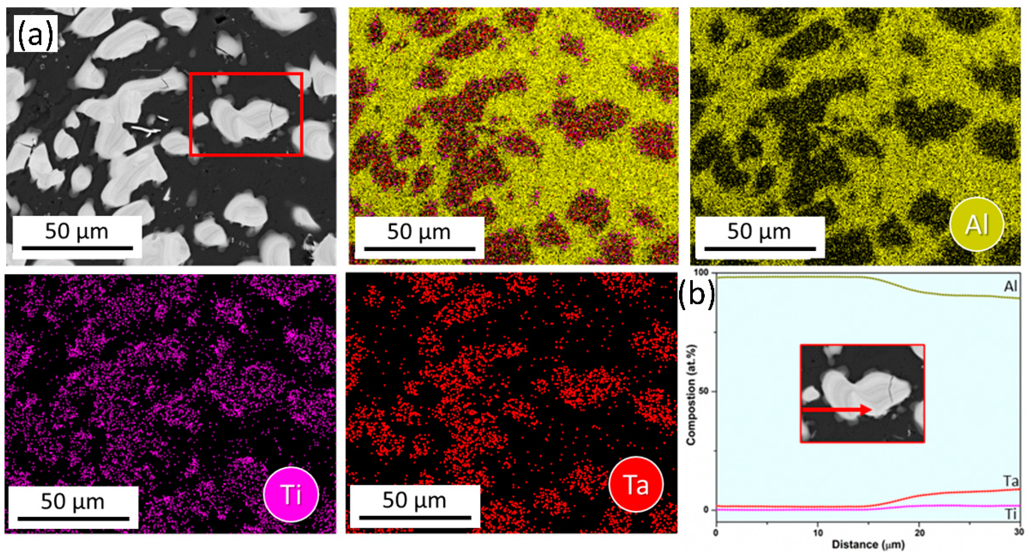 Materials 17 05373 g005