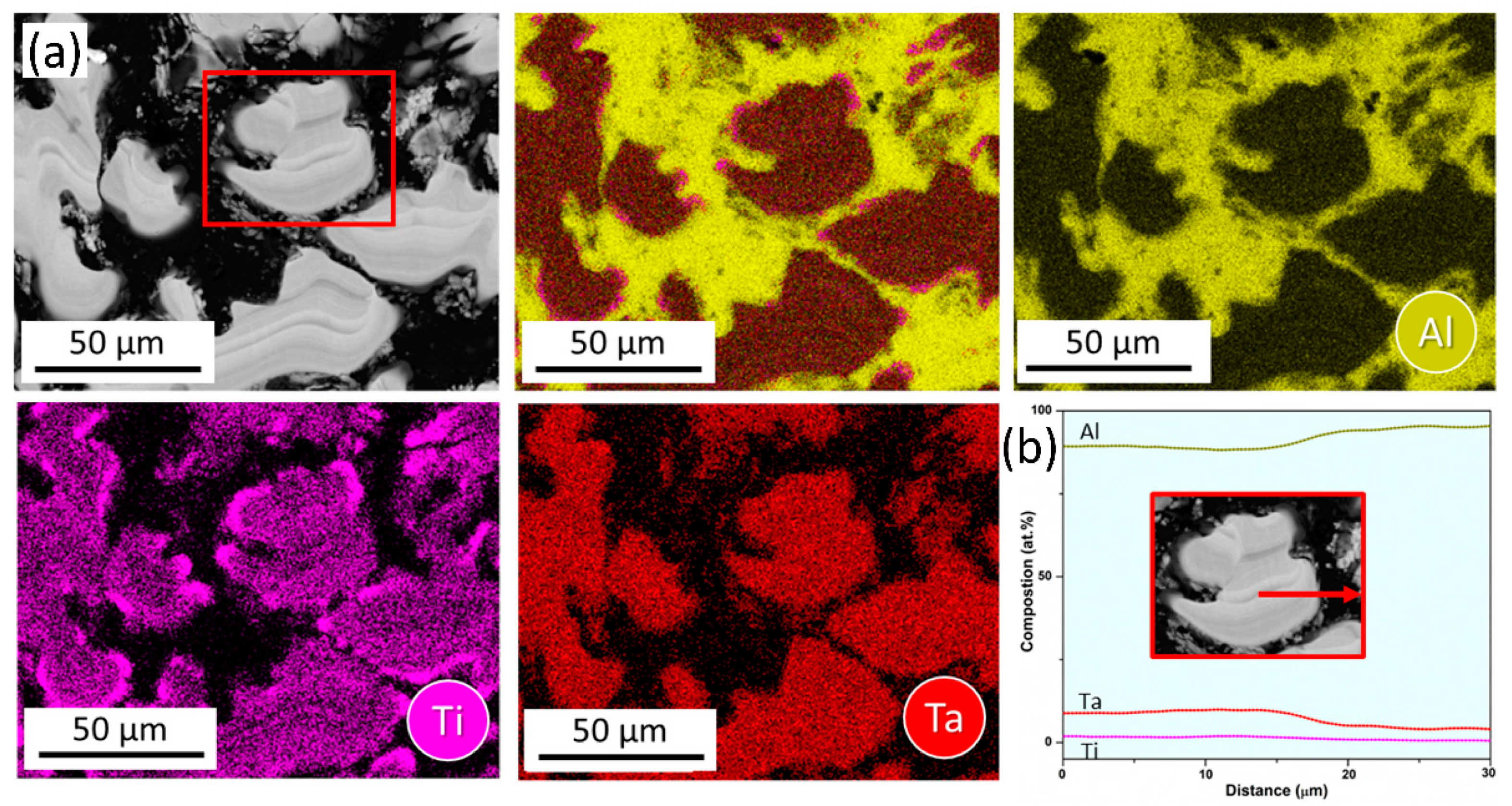 Materials 17 05373 g006