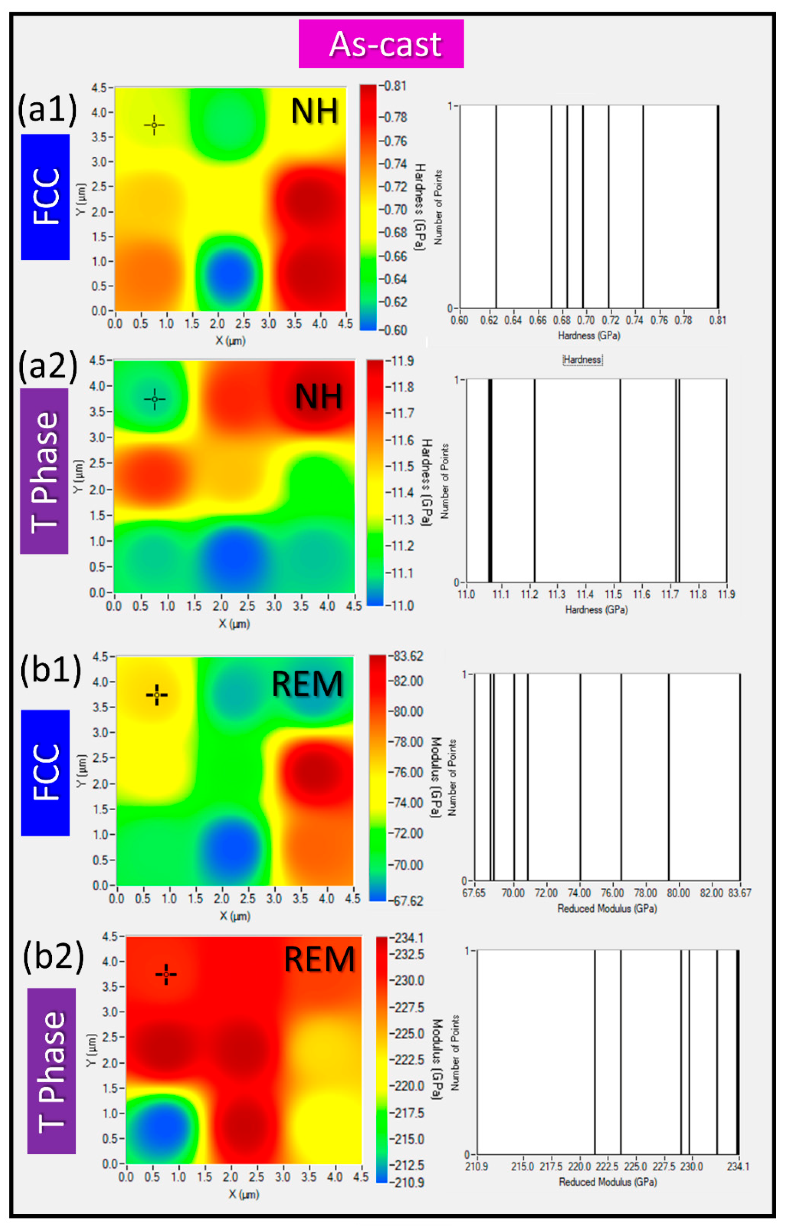 Materials 17 05373 g007