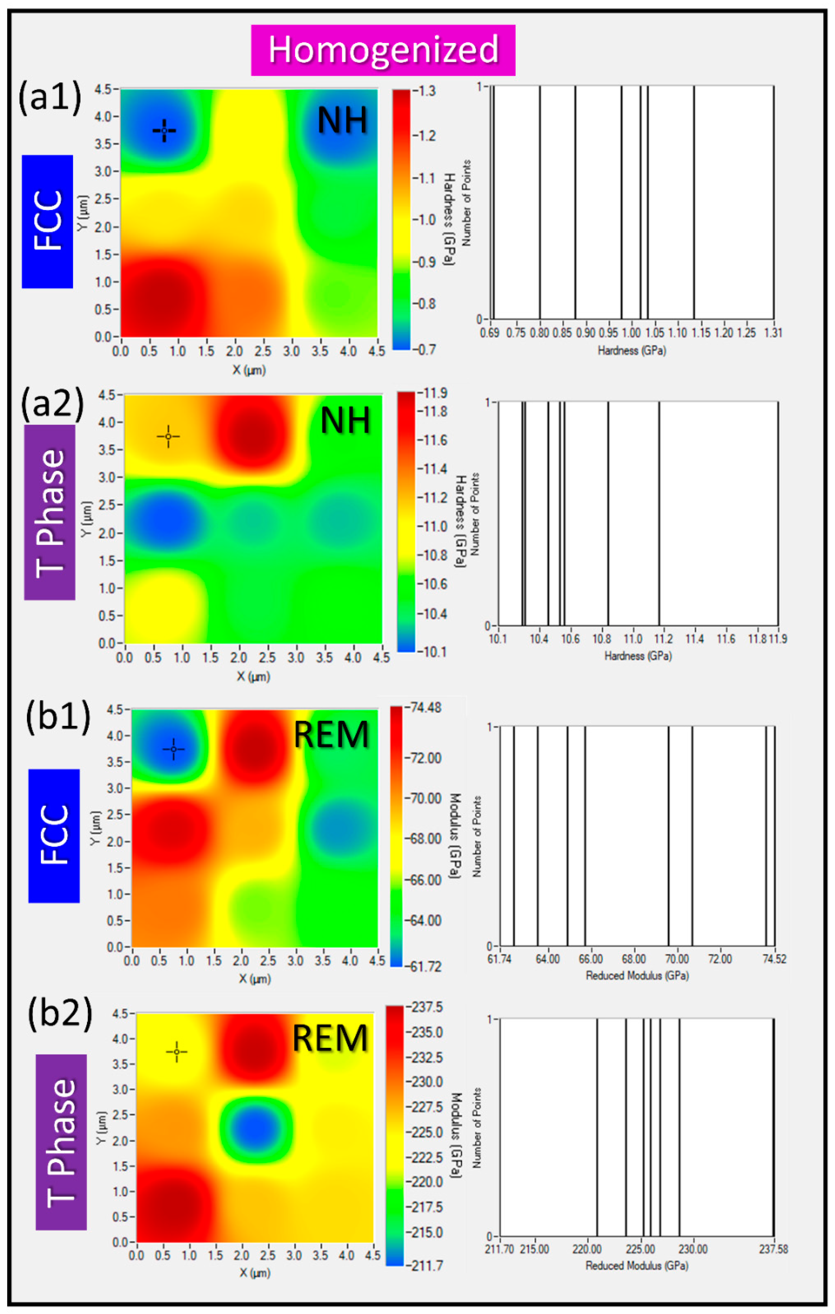 Materials 17 05373 g008