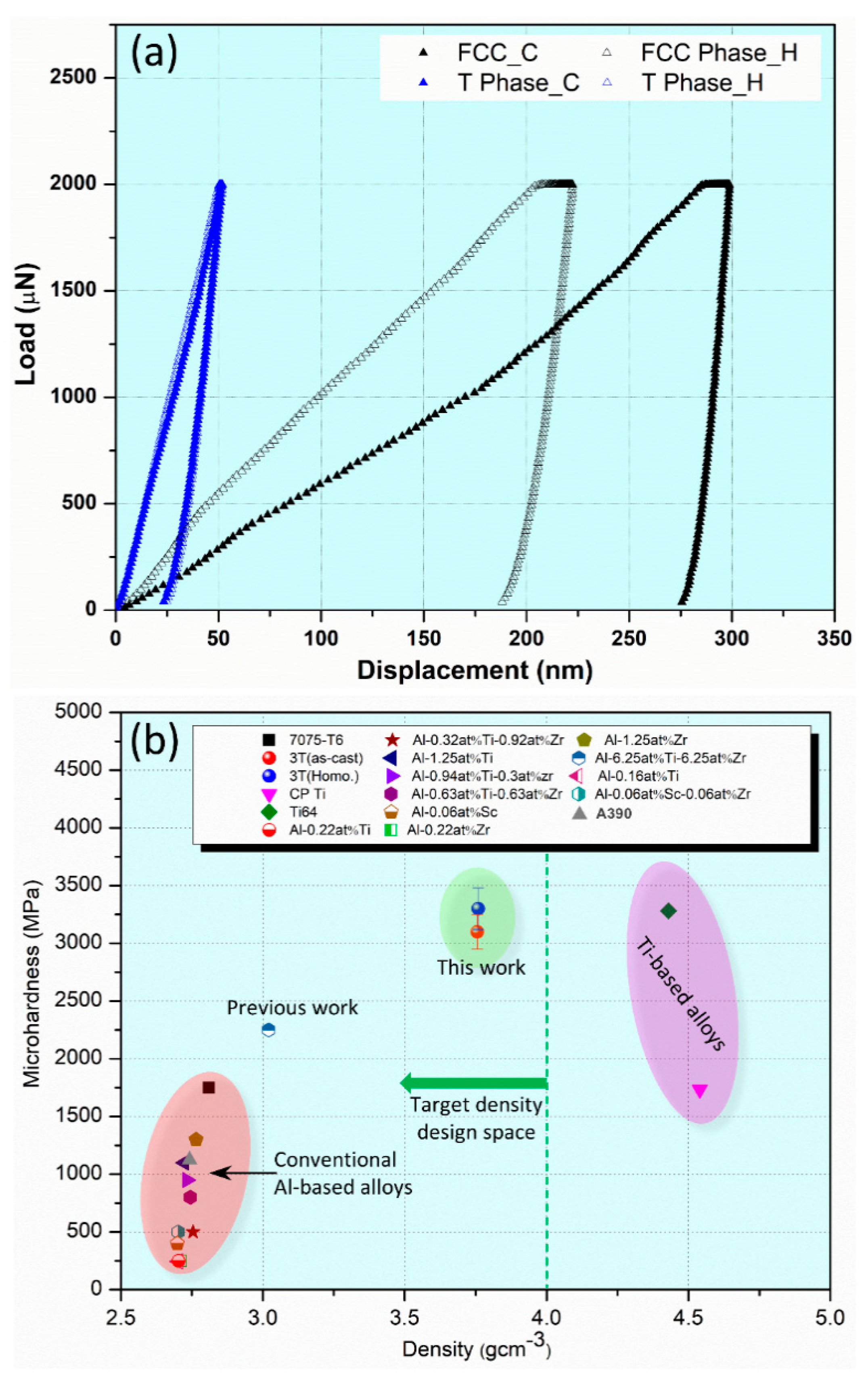 Materials 17 05373 g009