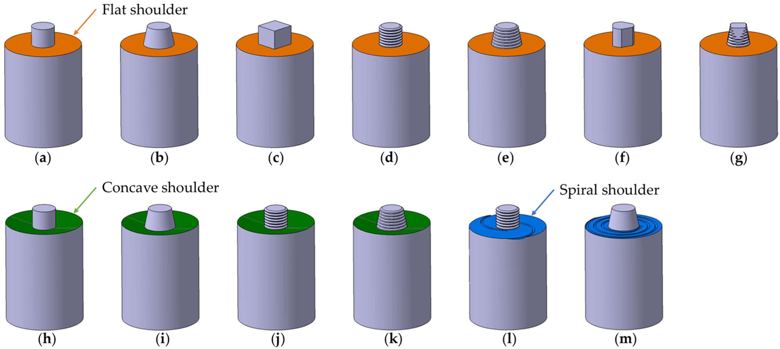Materials 17 05374 g003 Materials 17 05374 g003