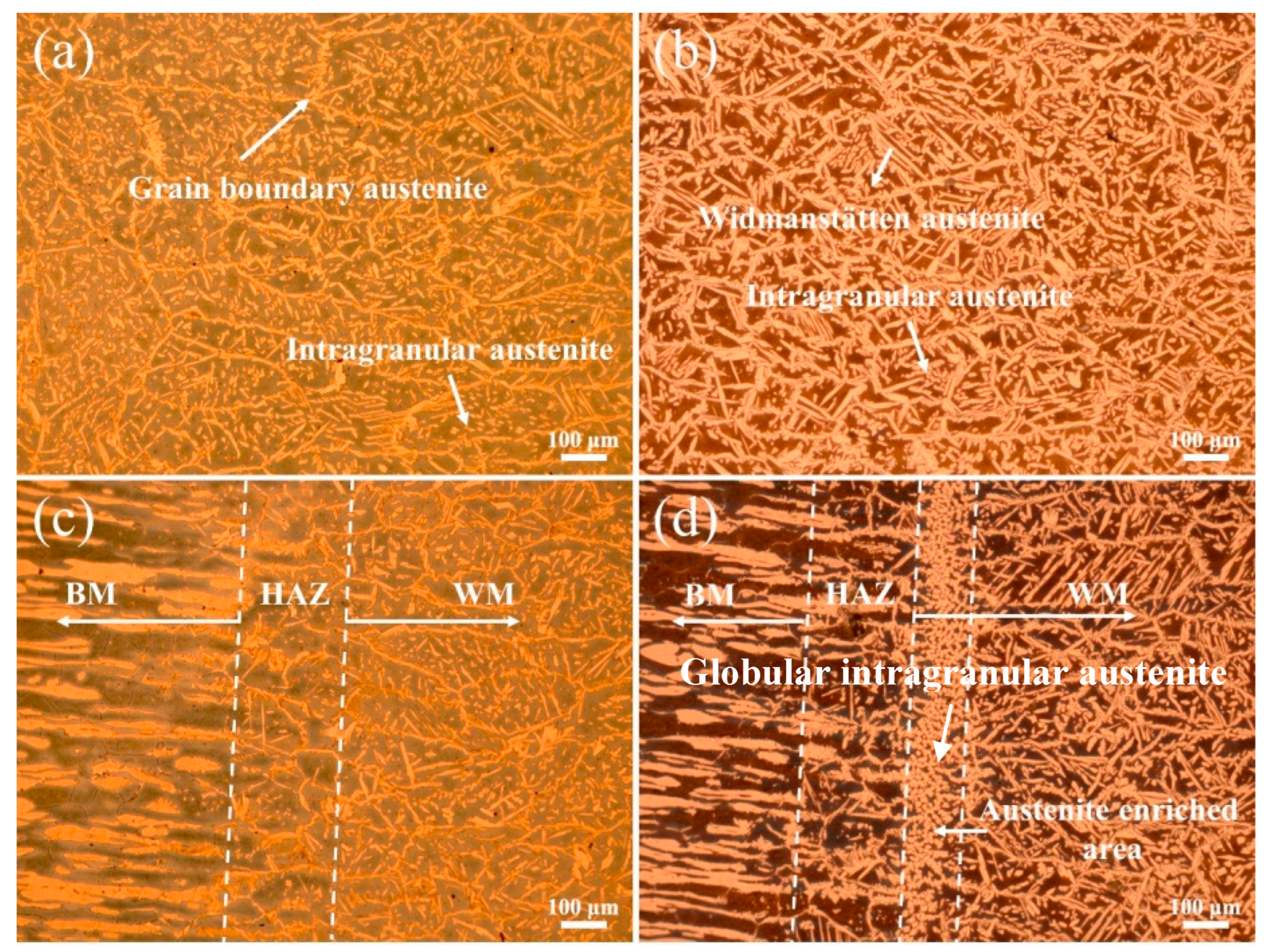 Materials 17 05375 g003