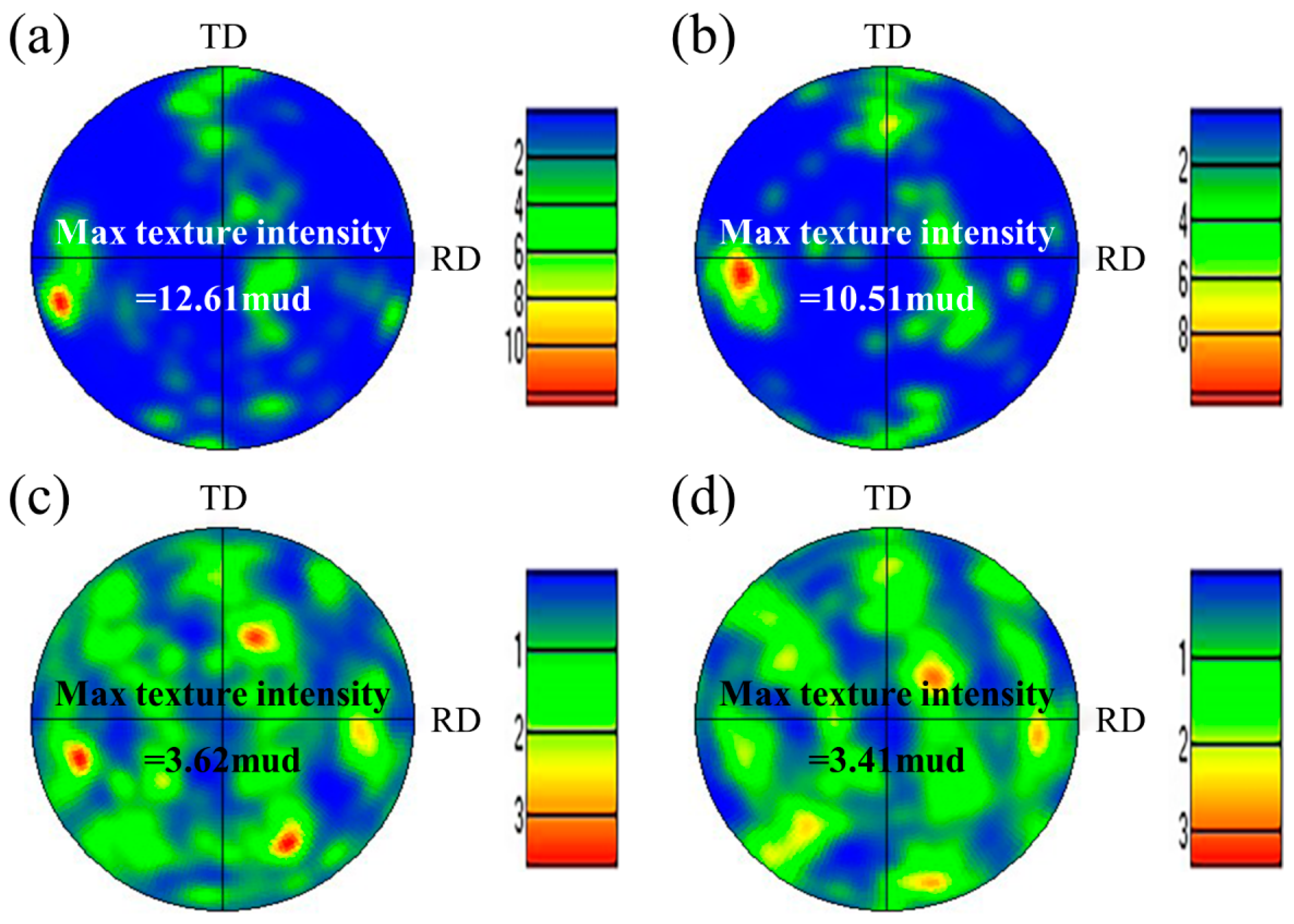 Materials 17 05375 g006