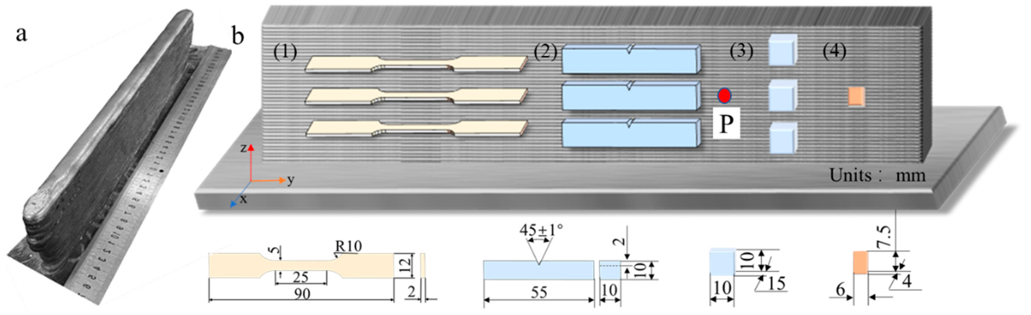 Materials 17 05376 g001