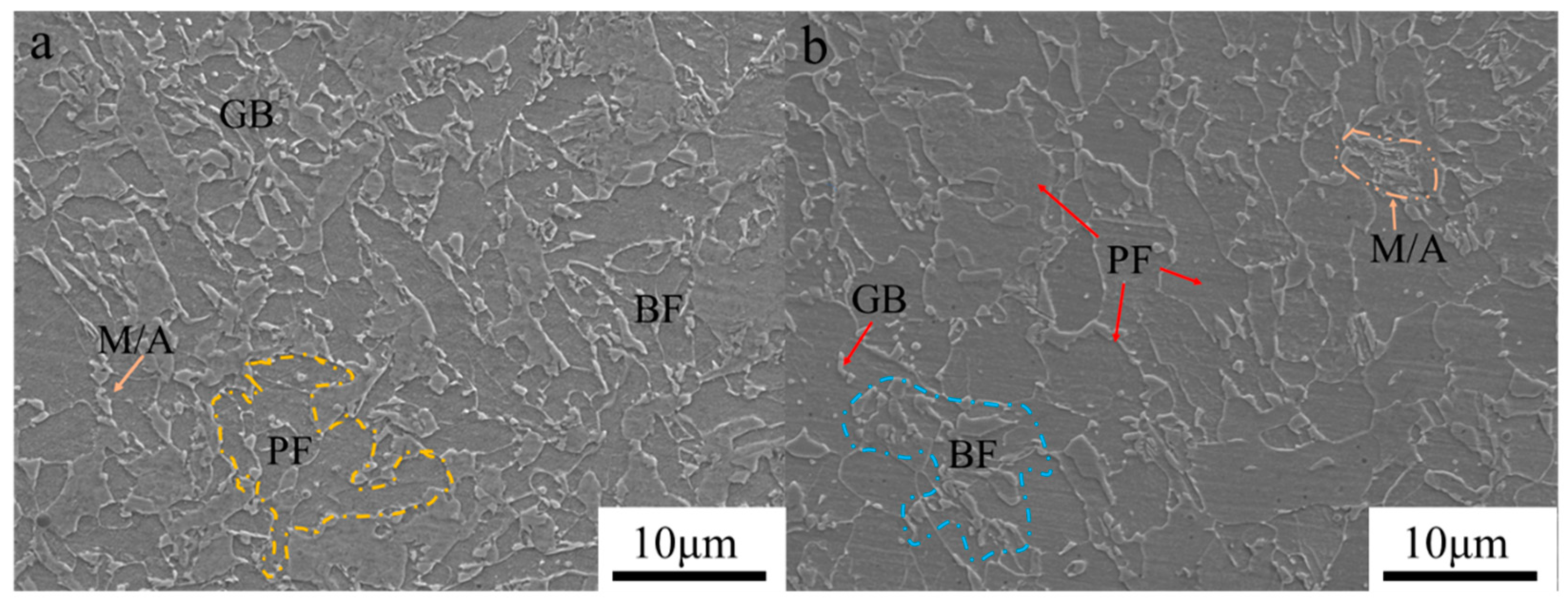 Materials 17 05376 g004