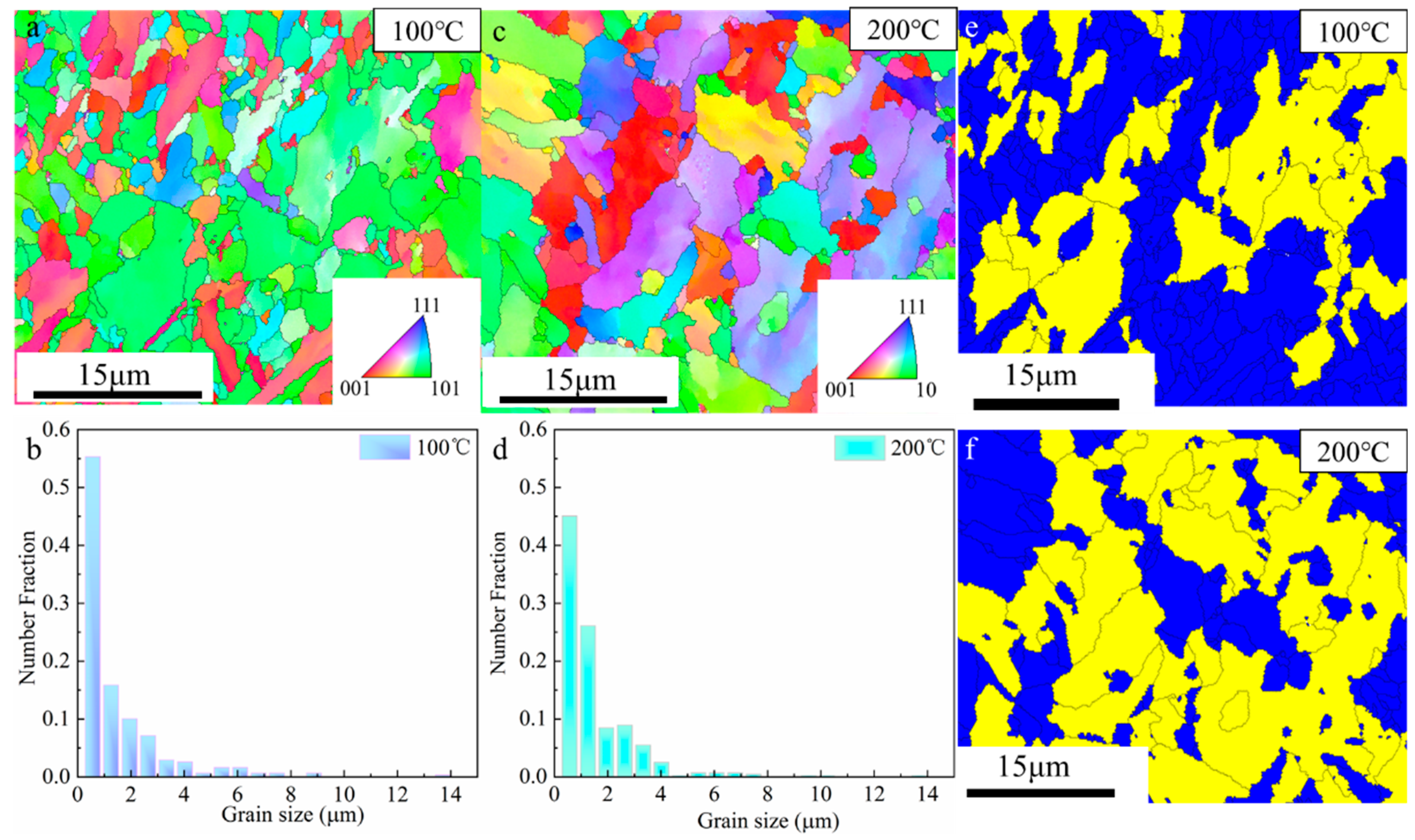 Materials 17 05376 g005
