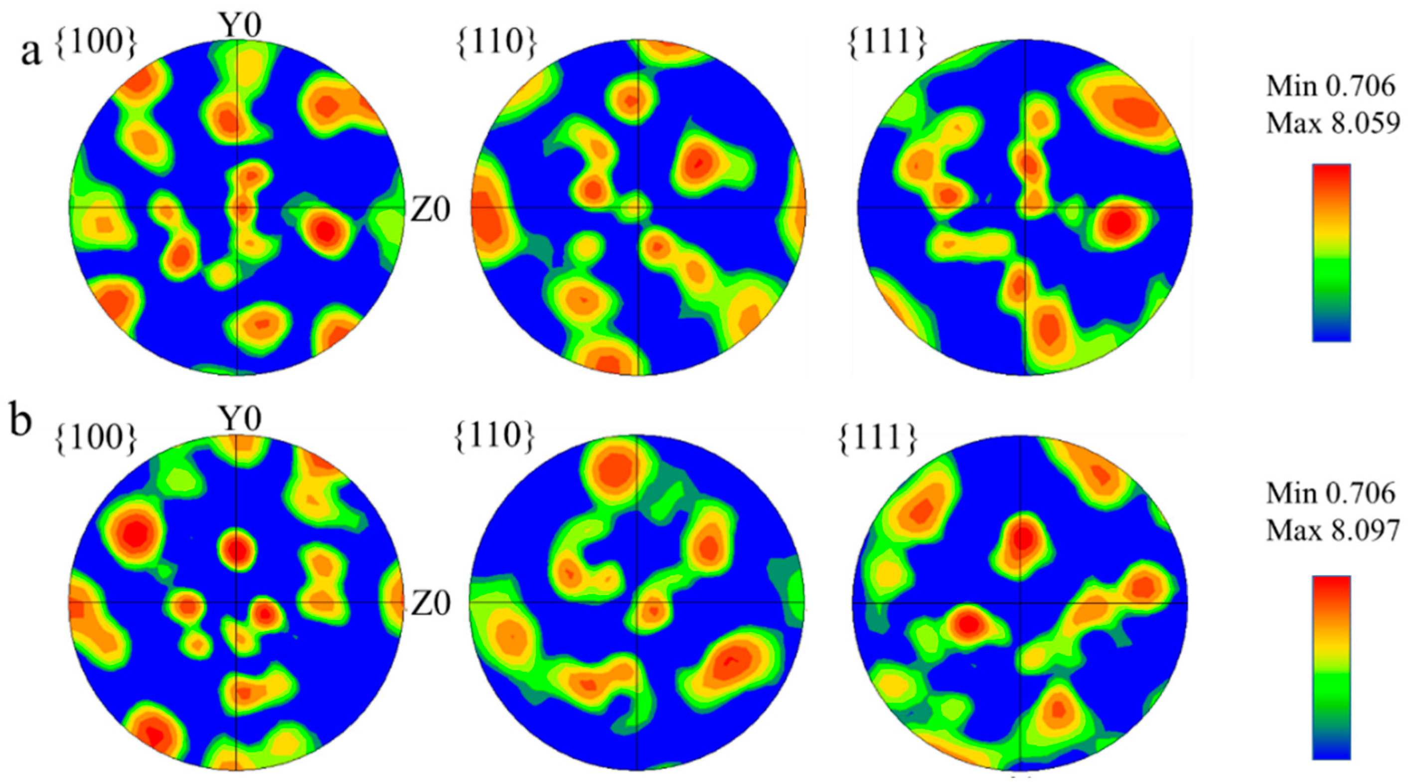 Materials 17 05376 g006