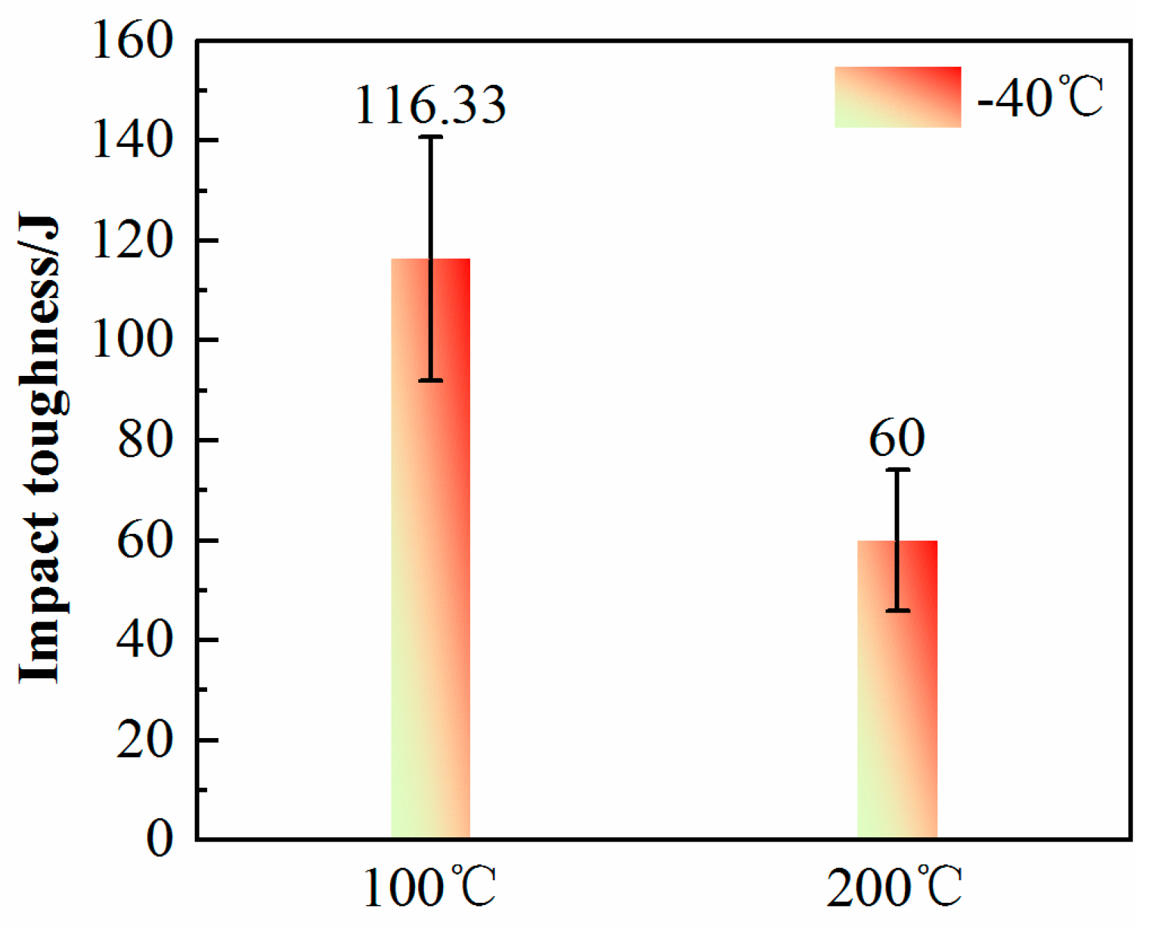 Materials 17 05376 g010