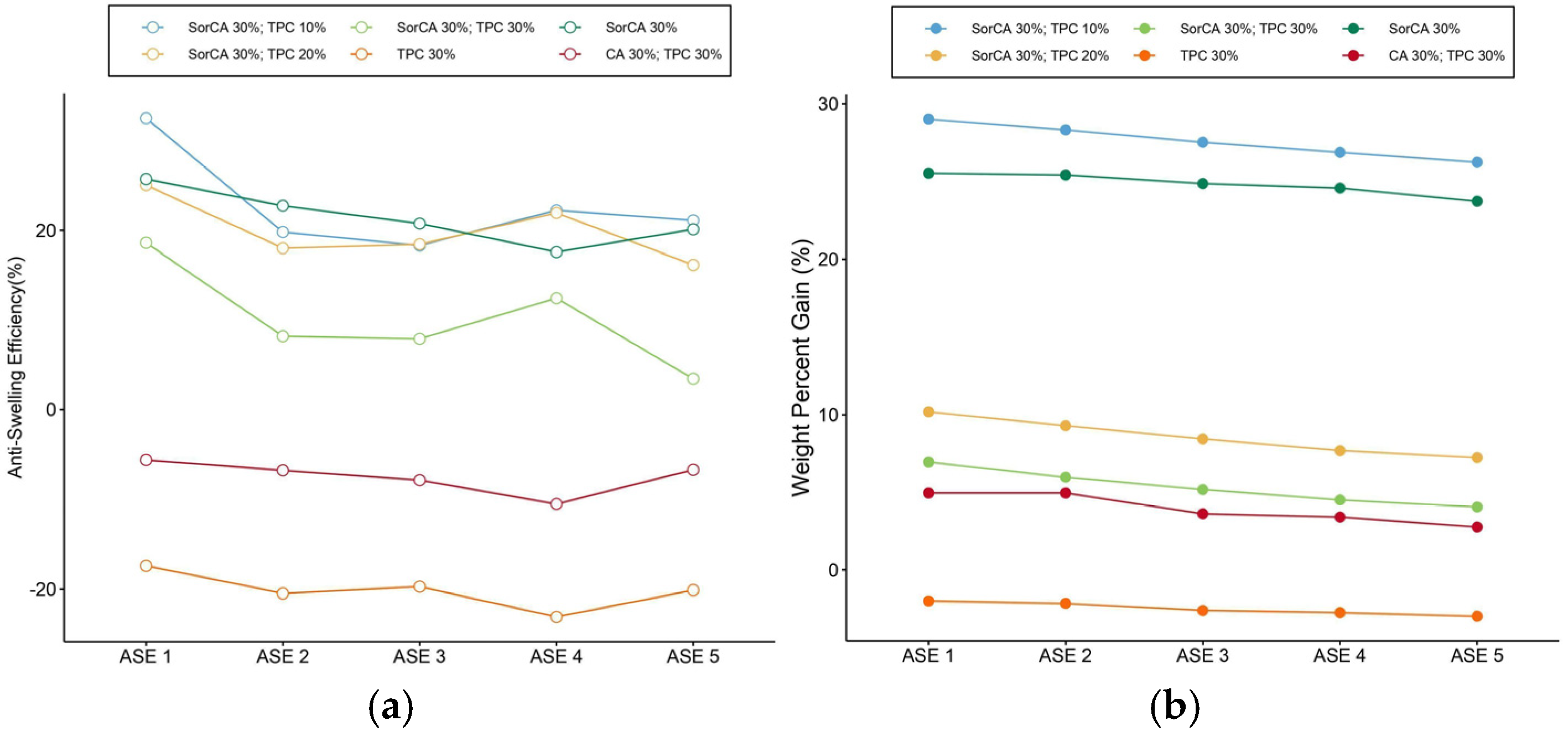 Materials 17 05377 g005