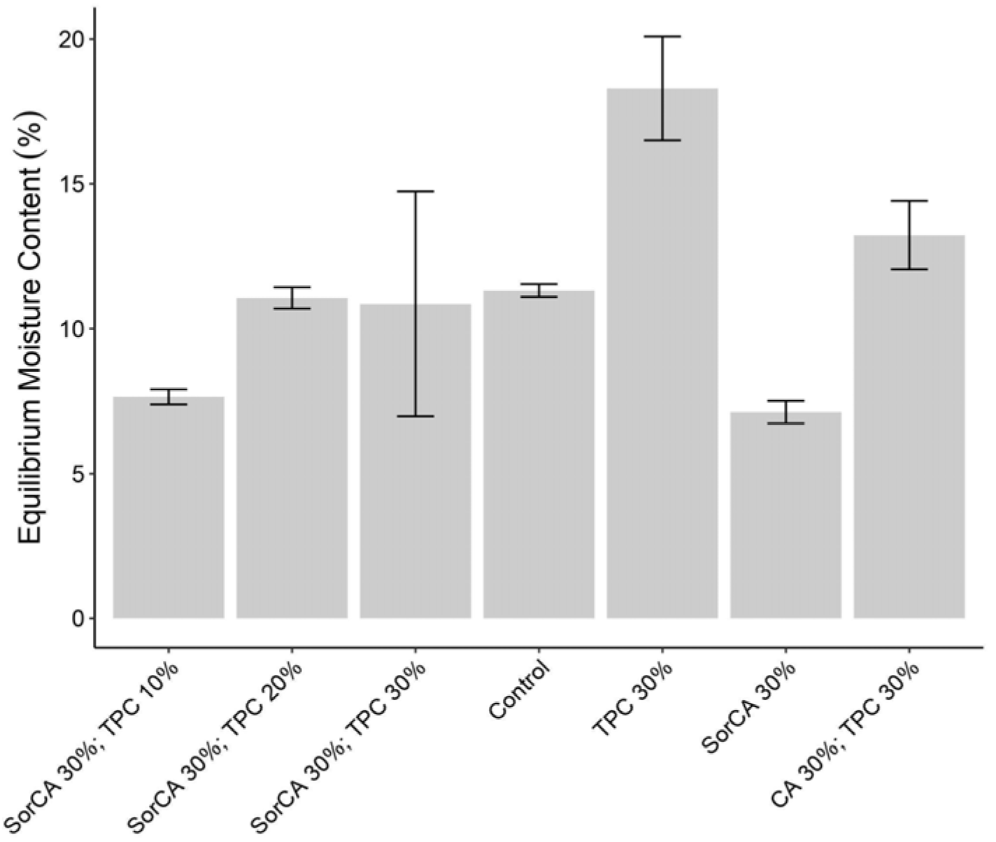 Materials 17 05377 g006