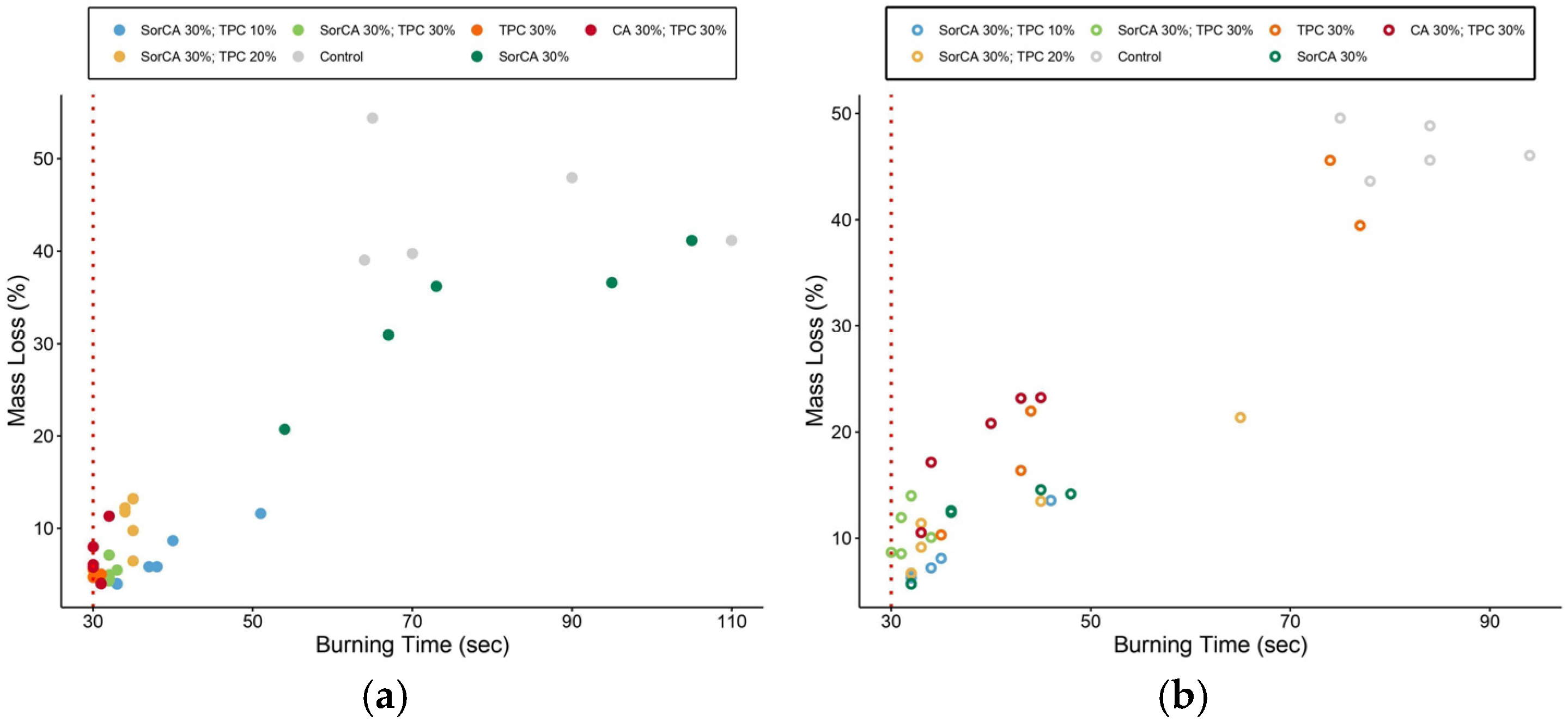 Materials 17 05377 g008