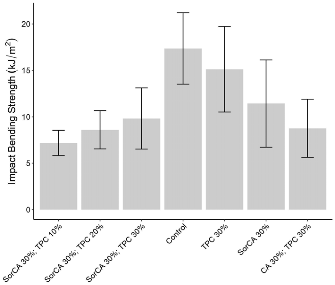 Materials 17 05377 g014