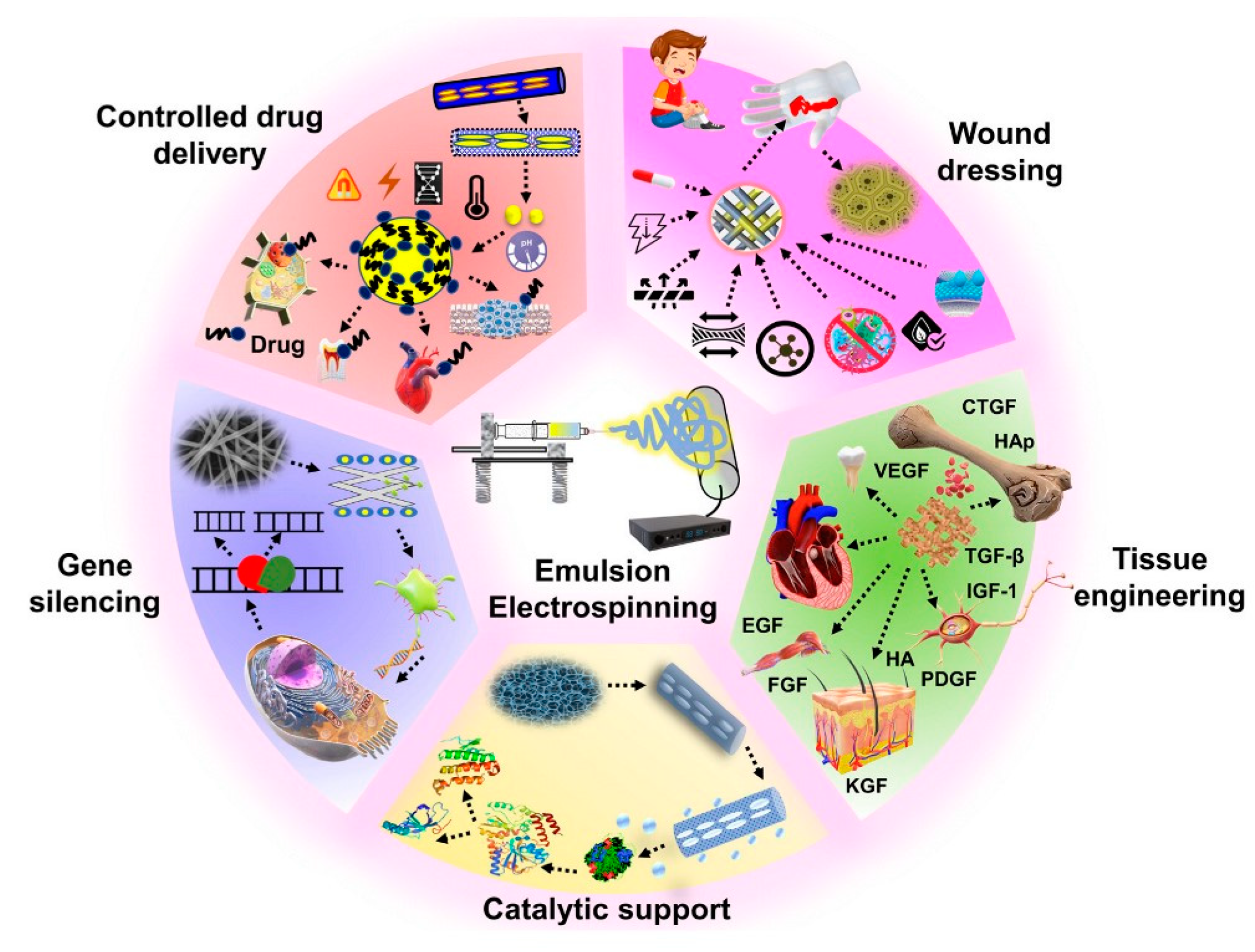 Materials 17 05379 g010