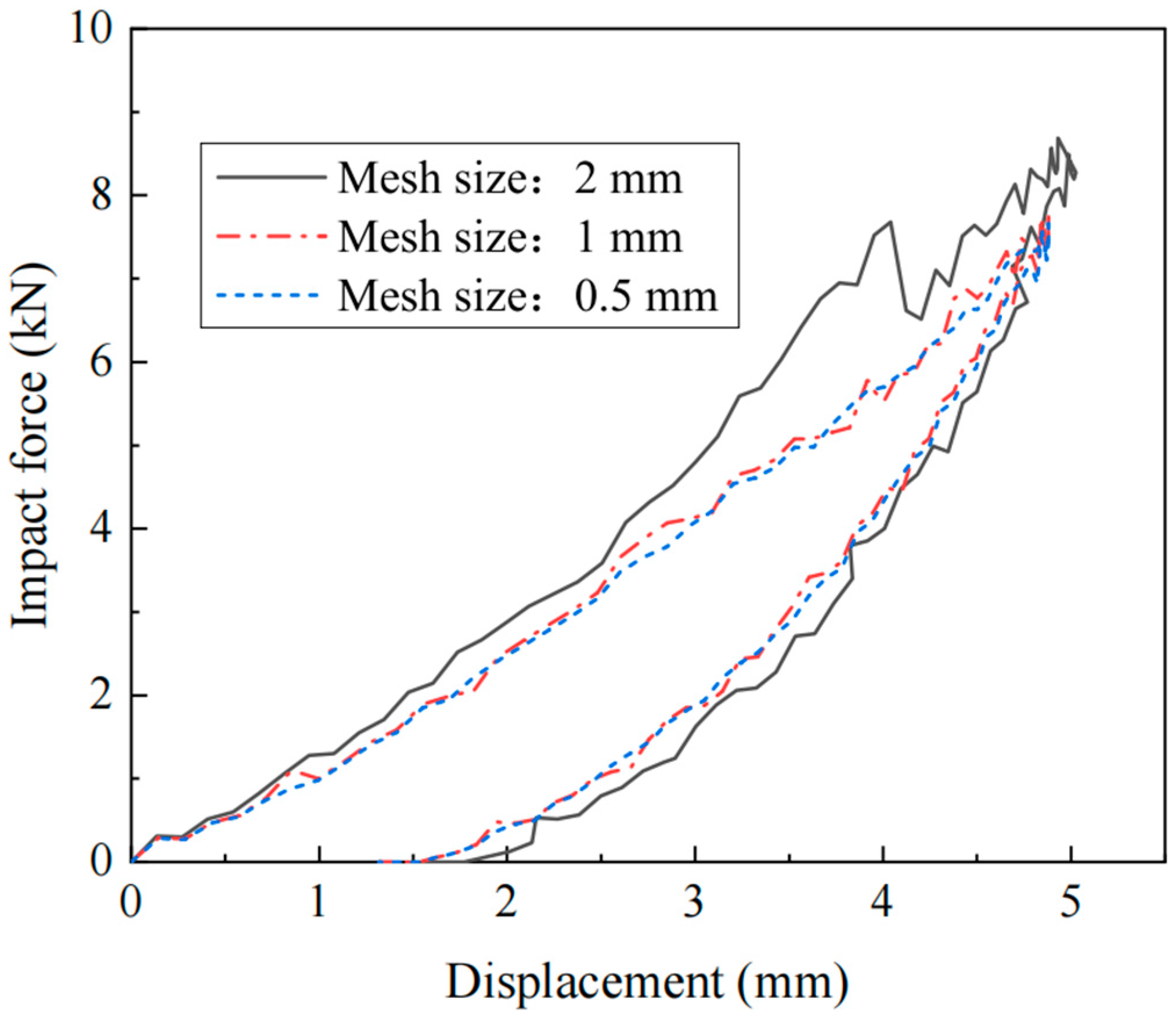 Materials 17 05380 g004