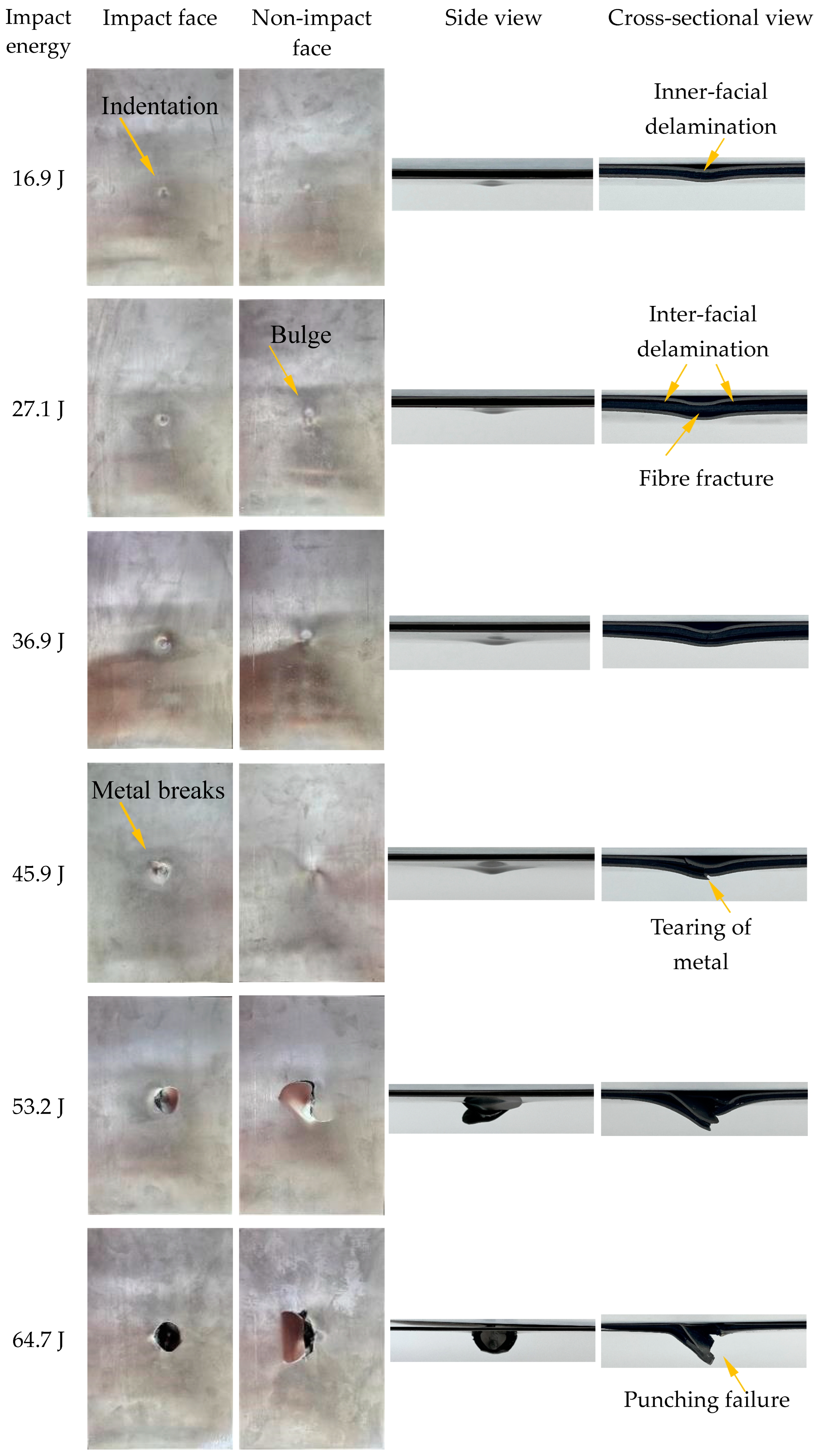 Materials 17 05380 g008a