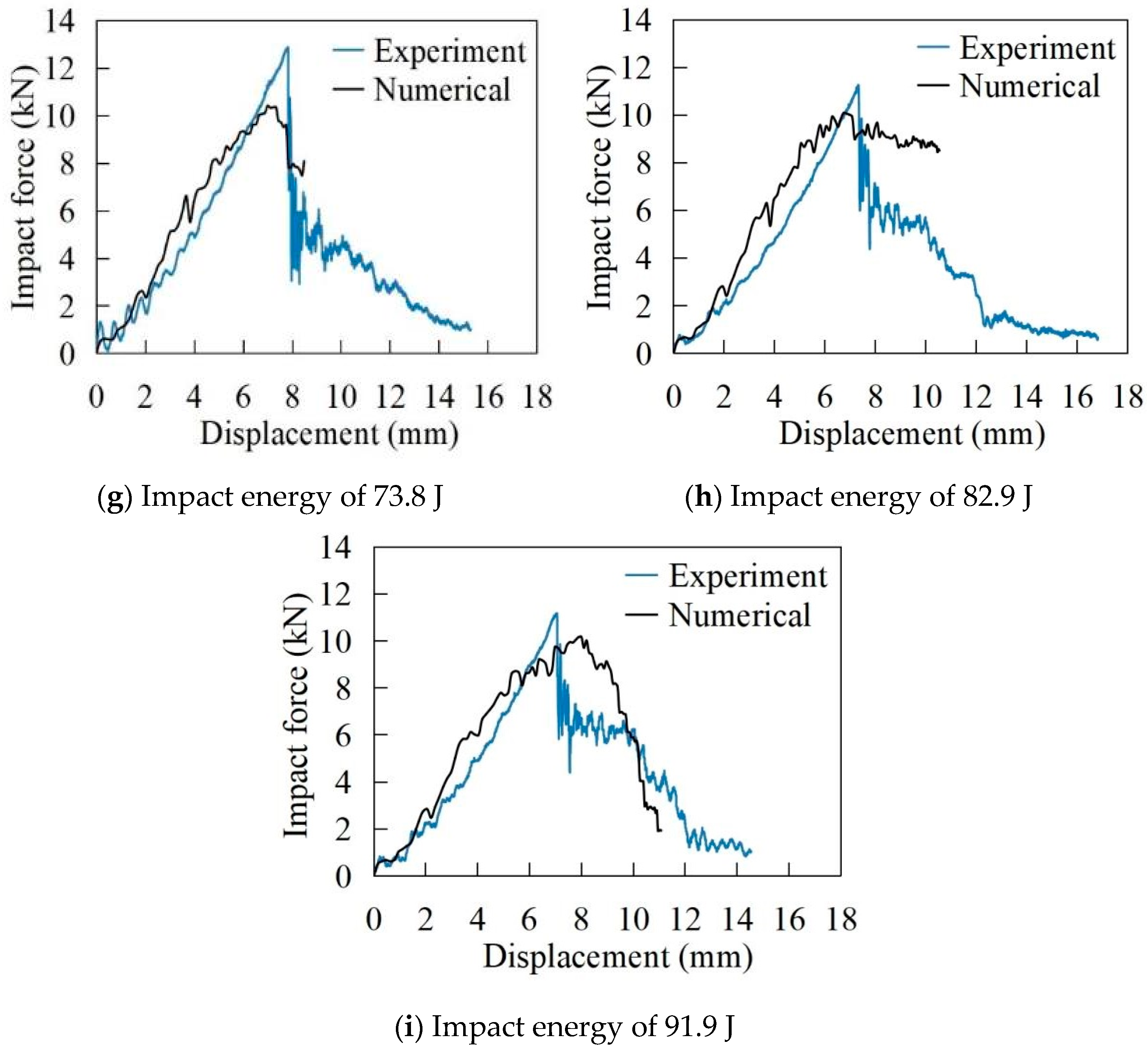 Materials 17 05380 g010b