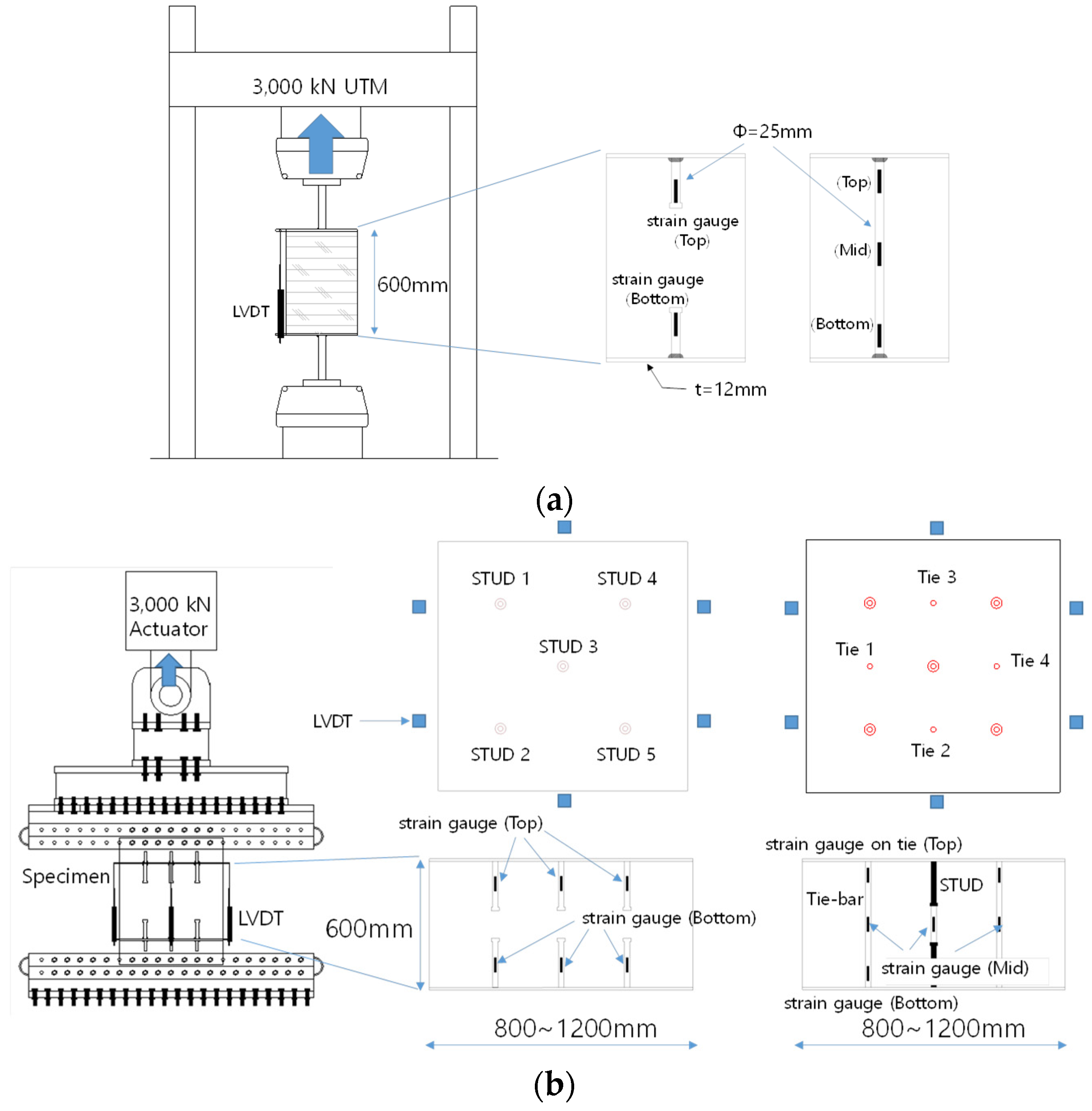 Materials 17 05381 g002