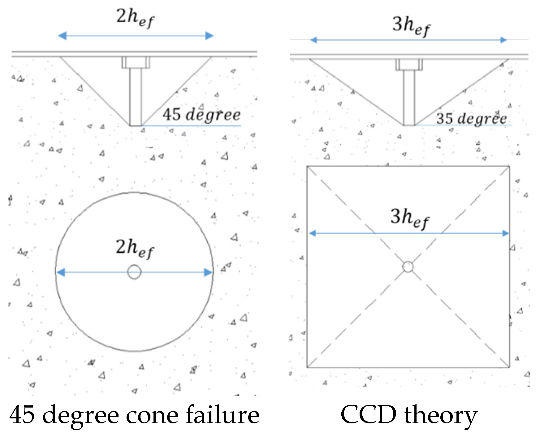 Materials 17 05381 g003