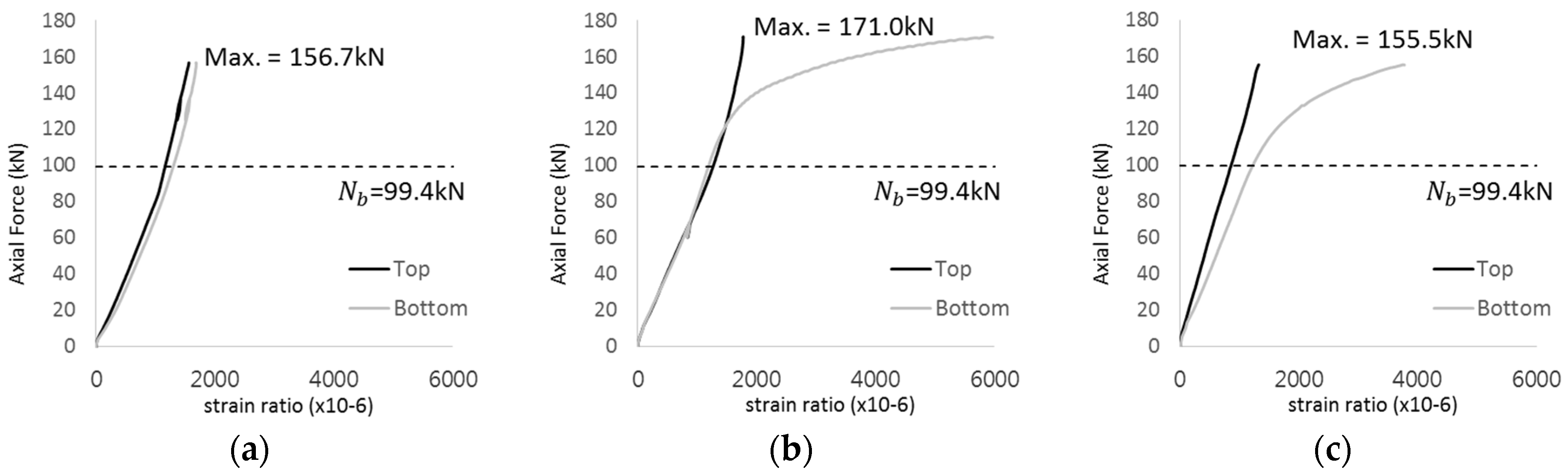 Materials 17 05381 g005