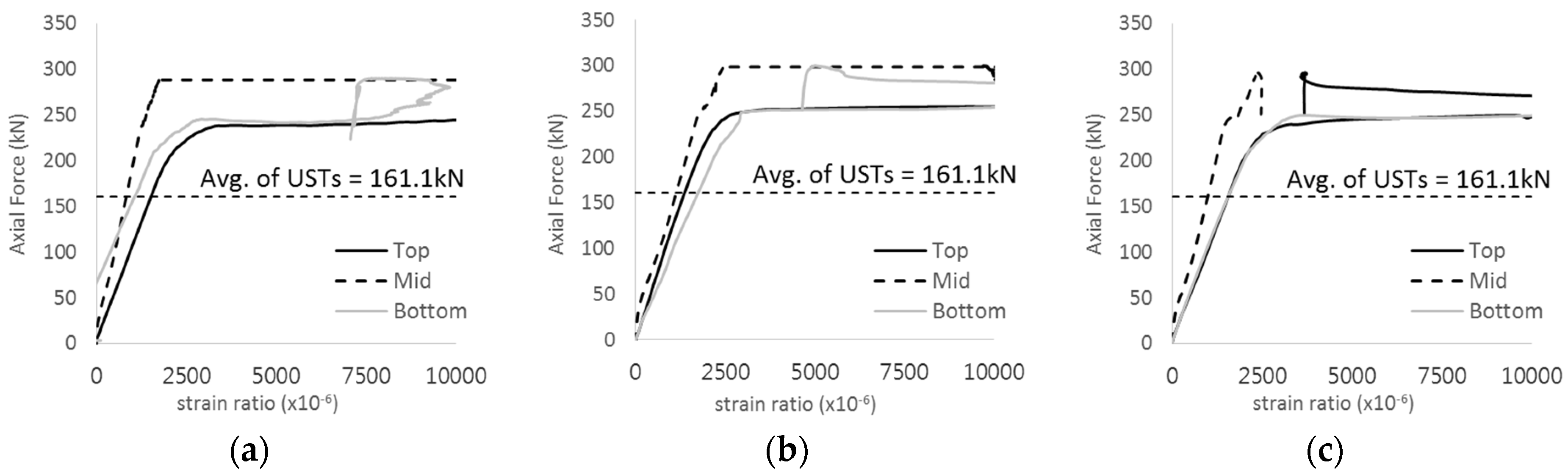 Materials 17 05381 g007