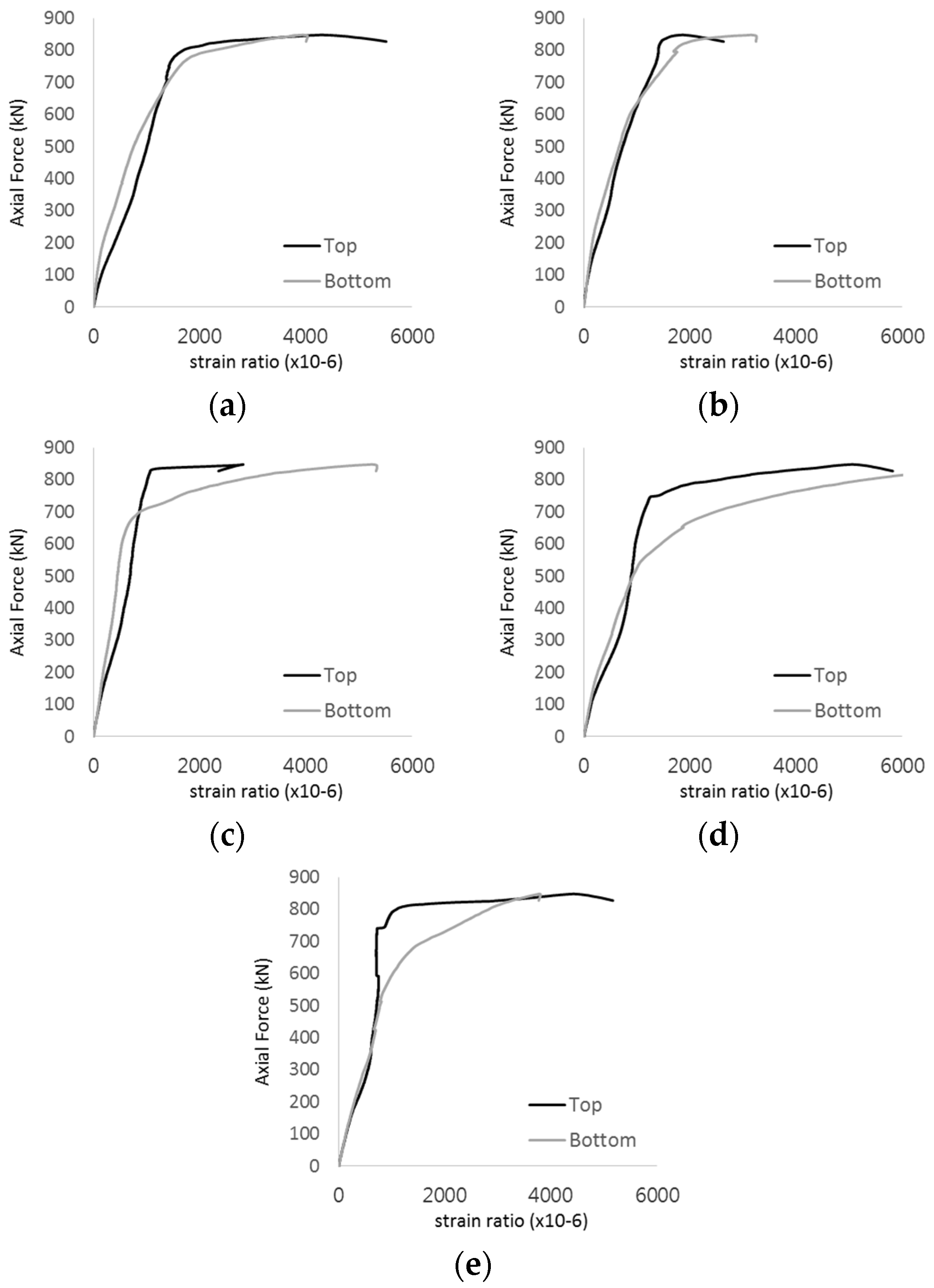 Materials 17 05381 g009