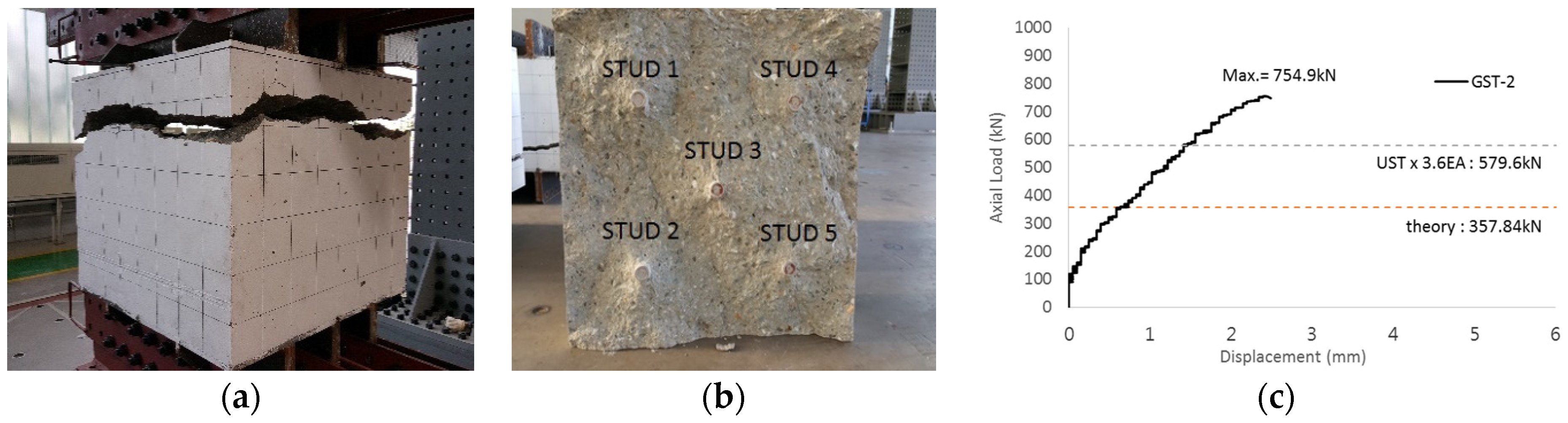 Materials 17 05381 g010