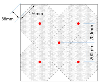 Materials 17 05381 i002