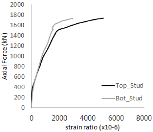 Materials 17 05381 i003