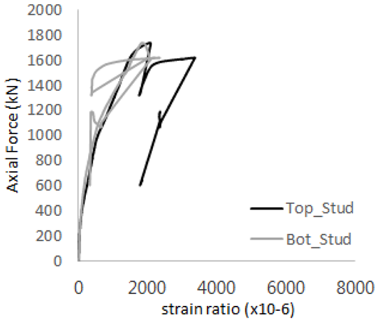 Materials 17 05381 i006