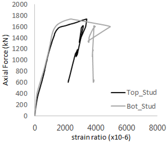 Materials 17 05381 i010
