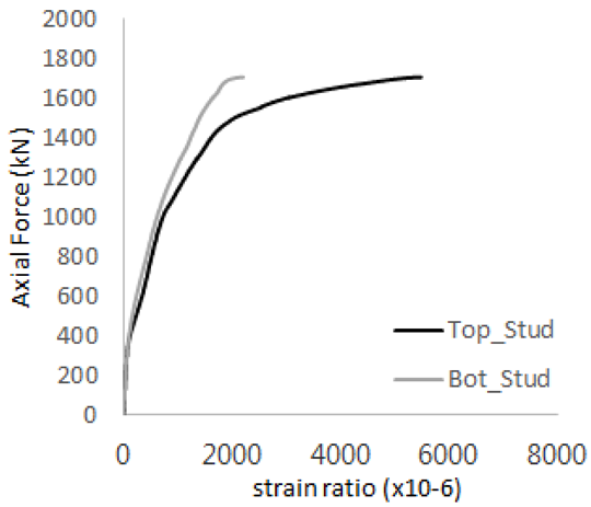 Materials 17 05381 i013