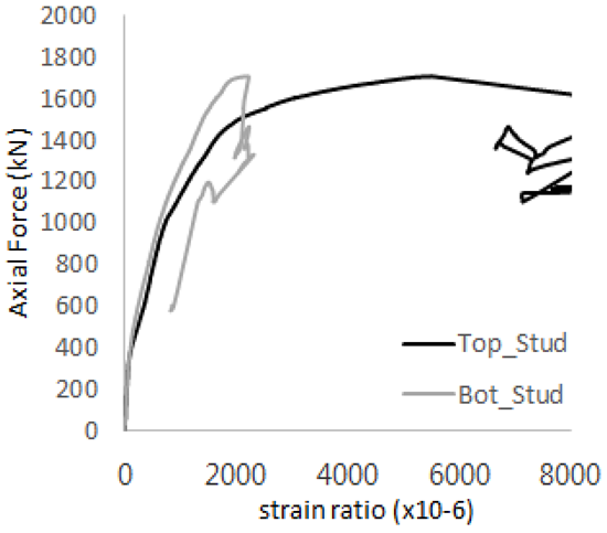 Materials 17 05381 i014