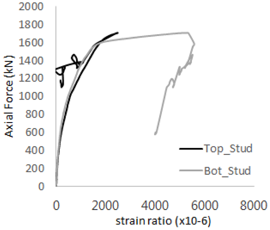 Materials 17 05381 i016