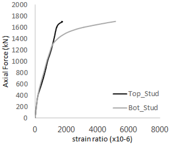 Materials 17 05381 i019