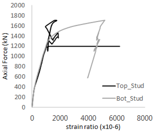 Materials 17 05381 i020