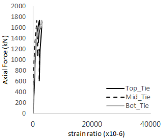Materials 17 05381 i026