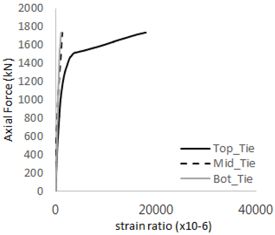 Materials 17 05381 i027