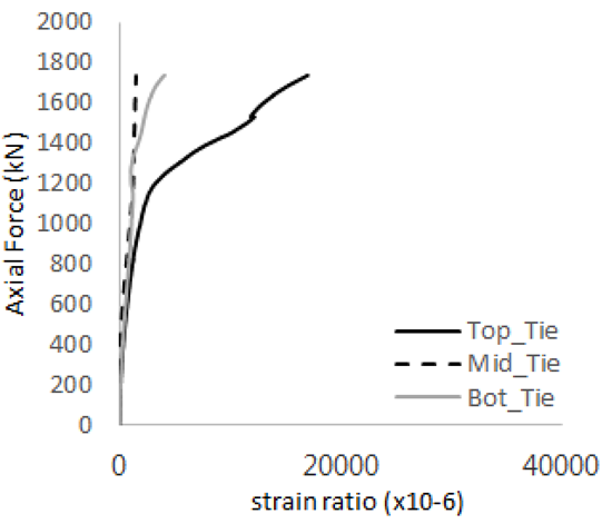 Materials 17 05381 i029