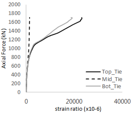 Materials 17 05381 i031