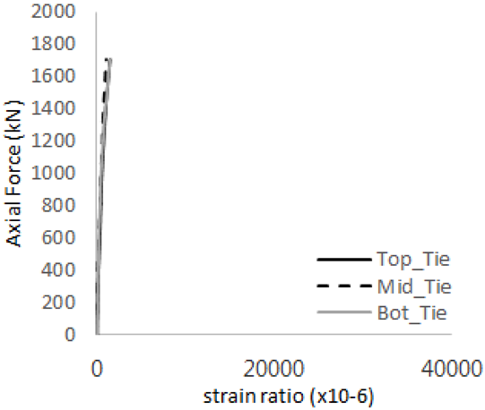 Materials 17 05381 i033