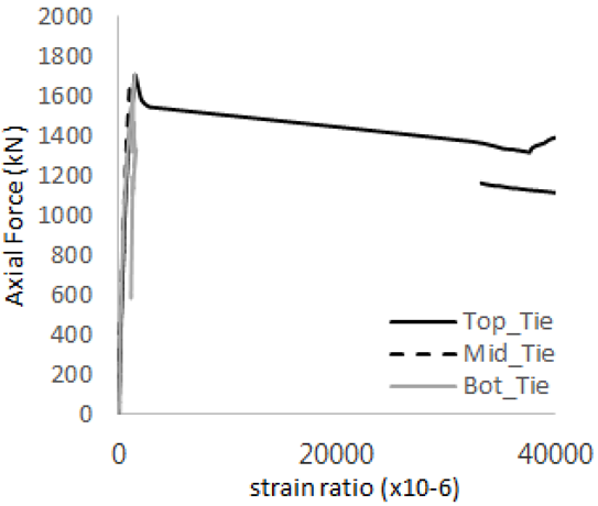 Materials 17 05381 i034