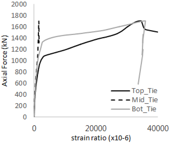 Materials 17 05381 i038